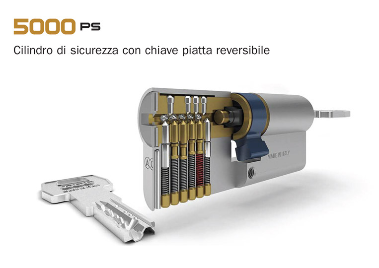 chiusura oscurante con particolari caratteristiche di sicurezza